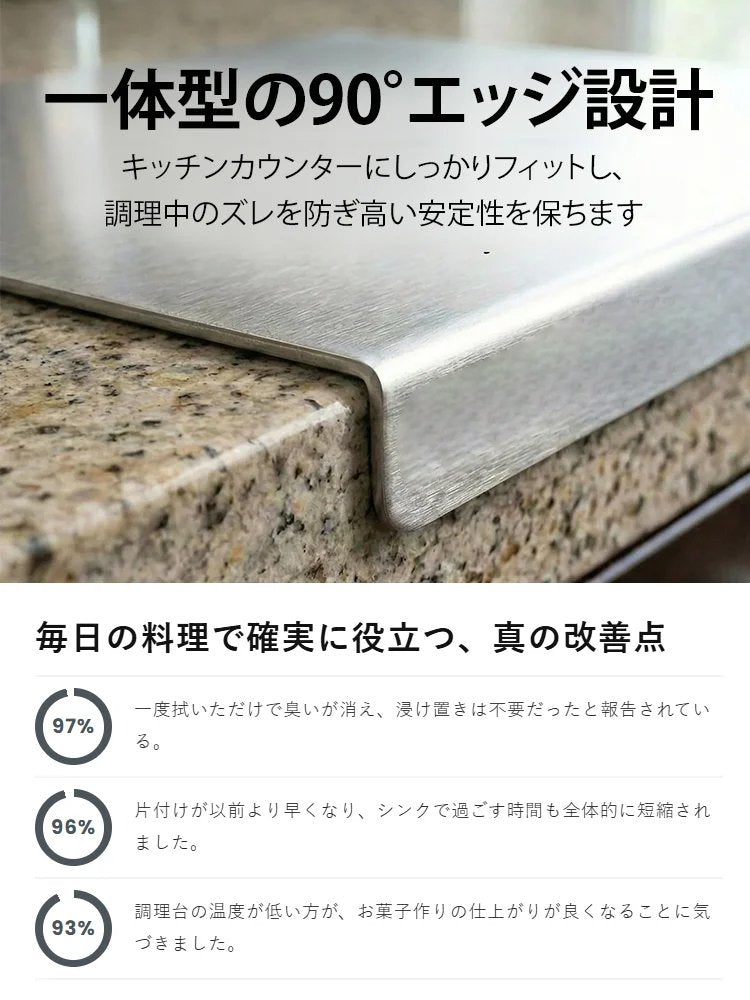 【時短効率アップ】4in1純チタンまな板