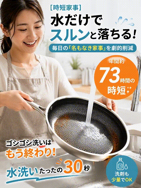 【至高の傑作】ハニカム構造ステンレスフライパン ― 抜群のノンスティック性能＆有害物質ゼロ | 熱伝導率が7.5倍に向上、省エネで驚くほど長持ち