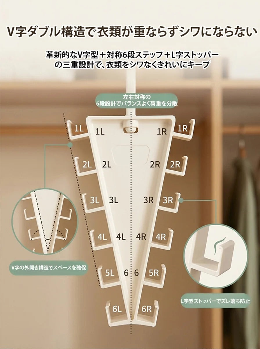 【省スペース50%】【プロモーション10個パック】V字型二段式衣類ハンガー。ハンガー1本分の幅しか占有せず、最大12着の衣類を掛けられます。360度回転、最大耐荷重12kg、優れた性能！