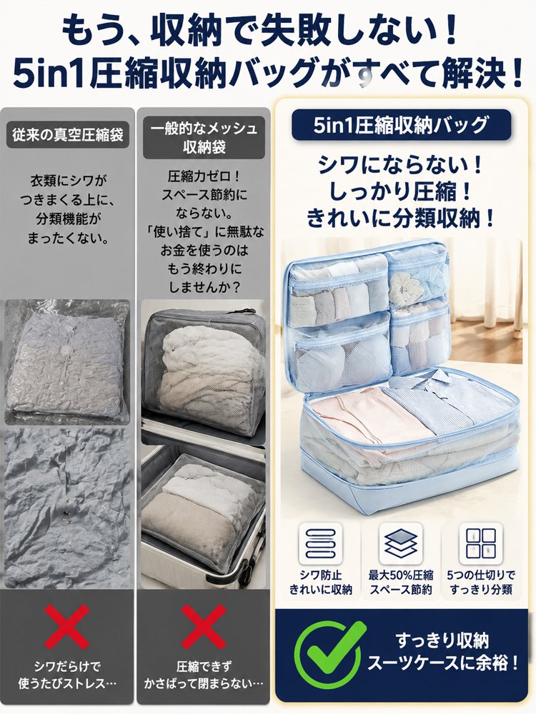 5つの仕切りを備えたマルチコンパートメント、収納容量200%アップ、衣類40点をわずか1秒で圧縮！