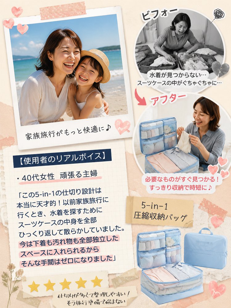 5つの仕切りを備えたマルチコンパートメント、収納容量200%アップ、衣類40点をわずか1秒で圧縮！