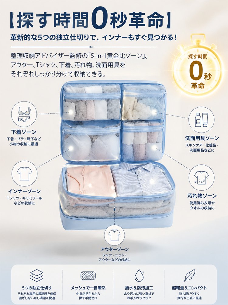 5つの仕切りを備えたマルチコンパートメント、収納容量200%アップ、衣類40点をわずか1秒で圧縮！
