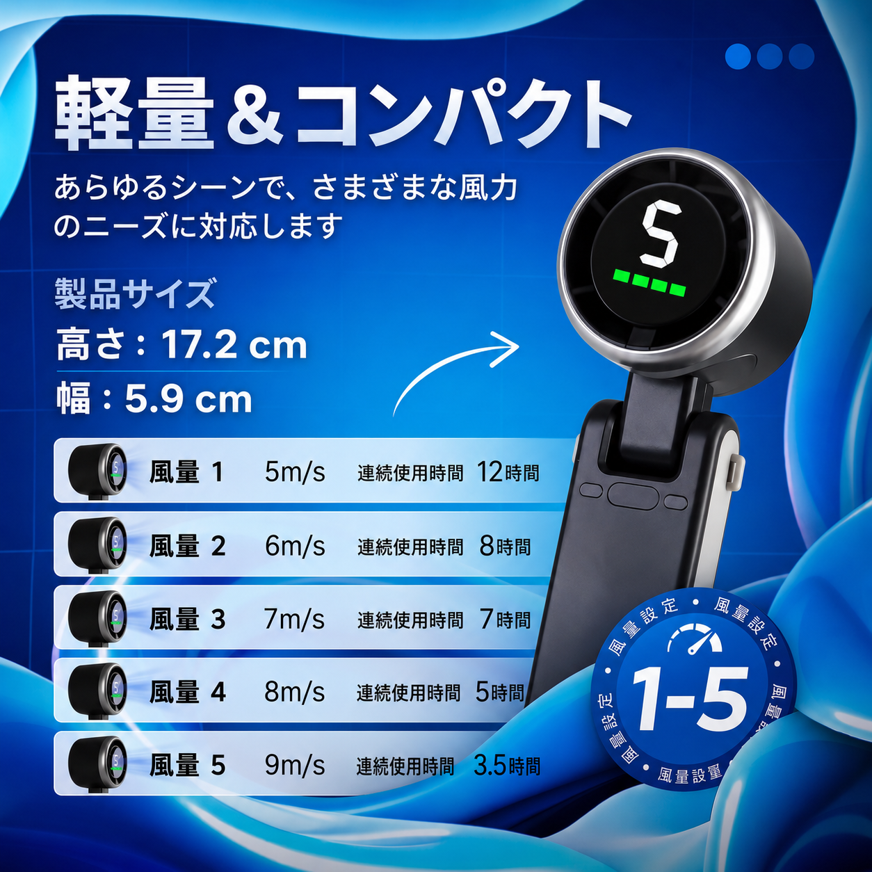 ハンディターボ扇風機