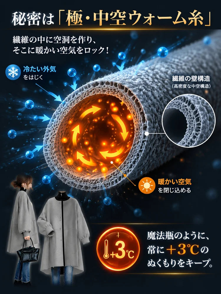 【大人カジュアル】レディース・ダブルブレストのフェイクウール・ミドル丈グレーコート。軽くて暖かく、通勤から休日の外出まで、あらゆるシーンで活躍します！