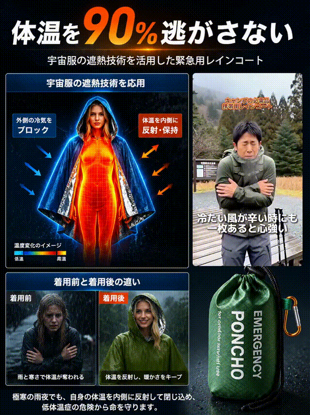 このアルミホイル製の緊急用レインポンチョは、手のひらほどのコンパクトなデザインで、風、雨、寒さからあらゆる方向から身を守り、予期せぬ事態にも対応できます